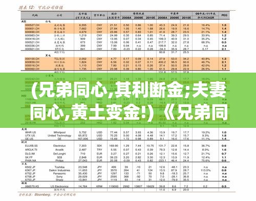 (兄弟同心,其利断金;夫妻同心,黄土变金!) 《兄弟同心：兄弟之间的支持与互助对家庭和谐的深远影响》——探索兄弟间的深厚情谊如何塑造幸福家庭